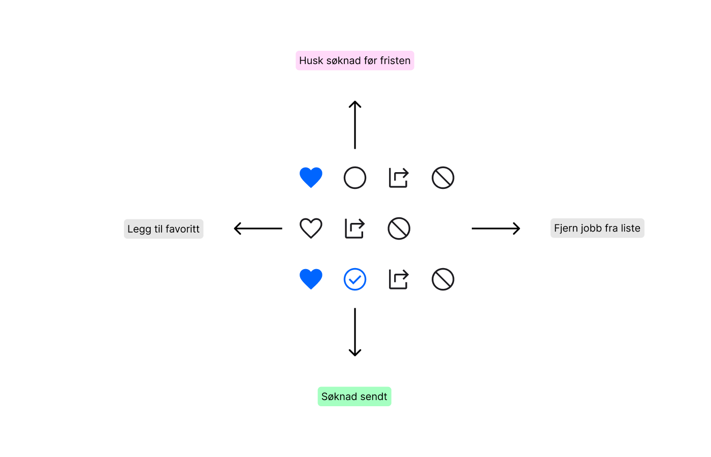 visual example 3 of design work - two tone sculptures
